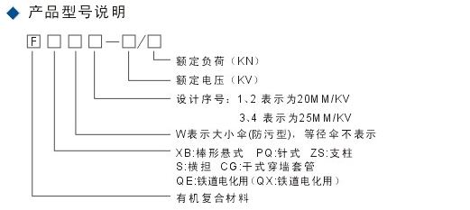復合支柱絕緣子FZSW3-40.5/6